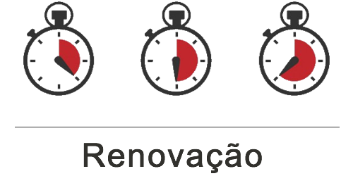 Renovação AVCB SP